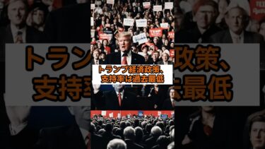 #2025年4月21日#アメリカ経済 #トランプ政権 #インフレ対策 #長期投資 #資産形成