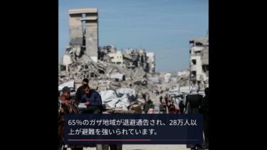 ガザ戦闘開始から1年半、深刻化する人道危機