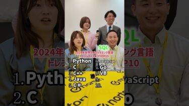 世界のトレンドです！ #ノートン #ノートンニュース  #セキュリティ  #プログラミング言語 #shorts