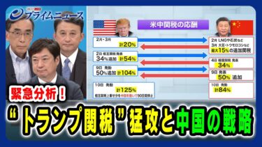 【中国への報復戦略を緊急分析】“トランプ関税”猛攻と中国の戦略 興梠一郎×小原凡司×神保 謙 2025/4/10放送＜前編＞
