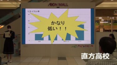 2025直方市環境サミット YouTube