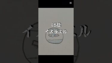 2025年最新軍事力ランキング