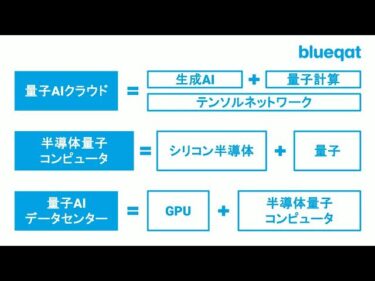 blueqatの量子AI戦略｜クラウド・半導体・データセンターの三本柱とは？