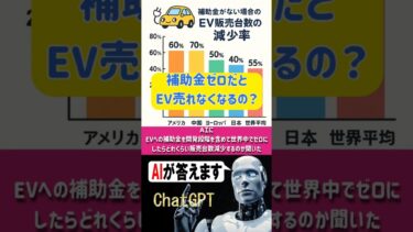 【ＡＩがEVの補助金を考察！】AIに世界中でEVの補助金を開発段階含めてゼロにしたらどれくらい販売台数が減るのかを聞いた【ChatGPT編】