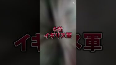世界の軍事力ランキングTOP8