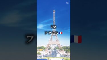 2025年軍事力ランキングTOP10#地理系#地理系を救おう ##地理系を終わらせない #軍事力#shorts