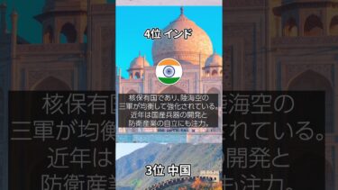 軍事力で見る世界の強国ランキングTOP10(2025年)#ビジネスランキング