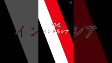 軍事力ランキング