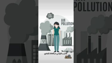 Global warming part 1 #science #global_warming #environment #ساينس