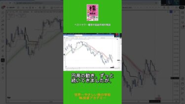 2025/05/26_金融市場解_説為替市場の動向を分析