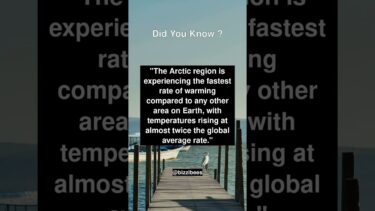 Did You Know Facts – Climate Change and Environmental Impact