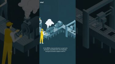 The evolution of manufacturing, from the Industrial Revolution to today #chips
