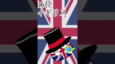 【ポーランドボール】2025年軍事力ランキング　#ポーランドボール　#shorts