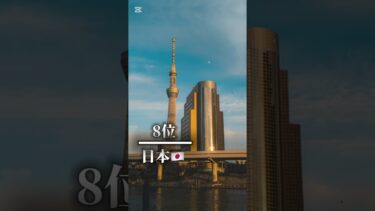 世界軍事力ランキング#地理系 #地理系を救おう #ランキング