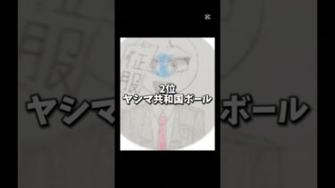 作りましたよ! 軍事力ランキング（？）#軍事力 （テンプレート借りさせていただきました）