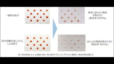 毛穴角栓を、溶かし崩す。 世界初、量子コンピュータを用いて計算した化粧品処方 　“クレンジング美容液”を発売