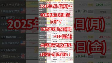 2025年6月2日(月)〜の東京株式市場に向けて5月26日(月)〜30日(金)の日経平均株価を5分足で振り返る！