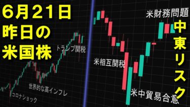 6月20日 　中東リスクと株式市場　昨晩の米国株　 S&P500高速再生(2025年)
