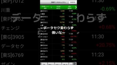 6/10 前場終了 半導体も鉄鋼も頑張ってる～✨