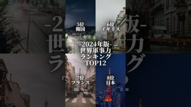 -2023年版-世界軍事力ランキング#地理系 #都市#地理系を救おう