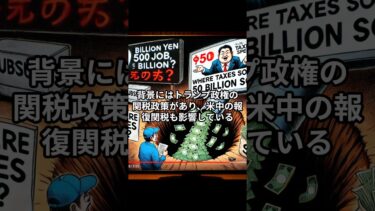 世界経済に暗雲？IMFが成長率を下方修正！#shorts