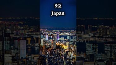 世界の軍事力🌎(2025データ GFP)#ランキング #ranking