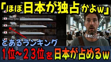 【海外の反応】海外「日本舐めてたわ…」海外のとあるランキングで日本が独占する異常事態にｗｗ【日本賞賛】