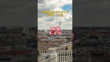 【地理】軍事力ランキング20位〜11位#地理 #国家 #軍事力