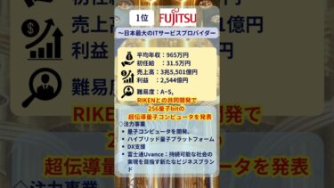 【富士通の量子革命】世界初の量子・スーパー融合！#量子コンピュータ #富士通 #企業戦略 #企業研究 #就活