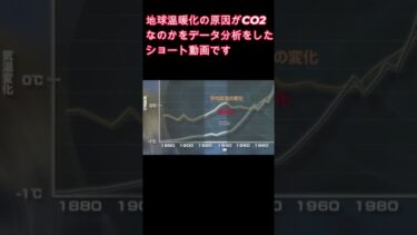 地球温暖化の過去１００年間の分析ショート動画です #地球温暖化 #グラフ #分析