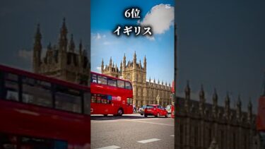 2025年最新版　軍事力が高い国ランキング top10#ランキング