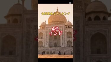 【地理】世界軍事力ランキングトップ10#地理 #軍事力 #国家