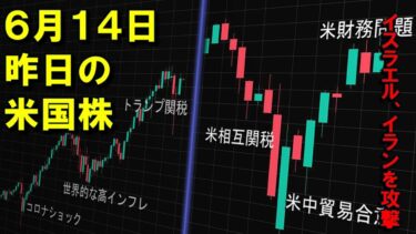 6月14日 イスラエル、イランを攻撃　株式市場の反応を見る　昨晩の米国株　 S&P500高速再生(2025年)