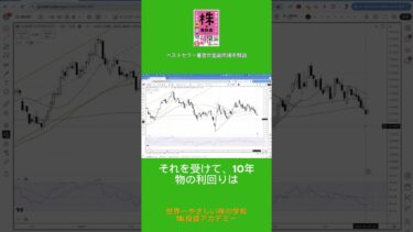 20250630-0704_週間展望_アメリカ長期金利の低下続く！FRBの利下げ期待が市場を動かす