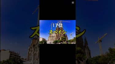 軍事力ランキング2025