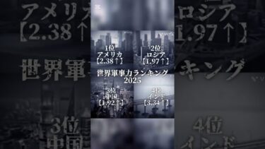 世界軍事力ランキング2025#地理系を救おう #地理系全盛期へ #みなと推し