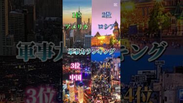 世界の軍事力ランキング