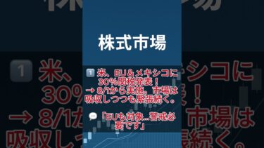 今日の株式市場ニュース(7/12)
