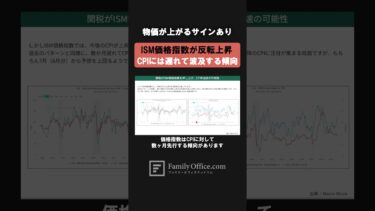 米国にインフレのサインあり。今後も注目すべきISM景況感指数のサブインデックス！