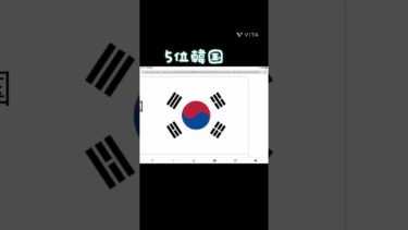 軍事力ランキング2025 ￼