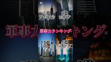 軍事力ランキング #地理系みんなで団結しよう #ランキング #地理系 #地理系を救おう #地理系を終わらせない #地理系全盛期へ