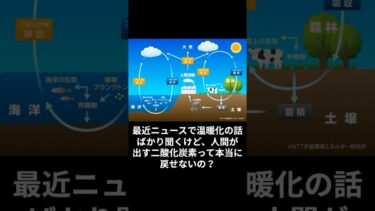 728_最近ニュースで温暖化の話ばかり聞くけど、人間が出す二酸化炭素って本当に戻せないの？