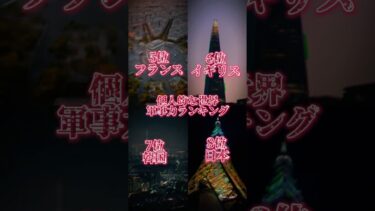 個人的な軍事力ランキング　#地理系 #地理系を救おう #軍事 #ランキング