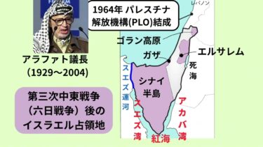 #7 中東戦争 第一次〜第四次