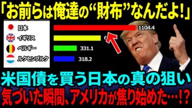 【海外の反応】「日本がいなければアメリカは終わってた」支え続けた“裏の真実”に世界が騒然！