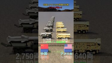 中国とアメリカの軍事力比較　どちらが強い？ #比較 #軍事 #戦闘機 #戦車 #米軍
