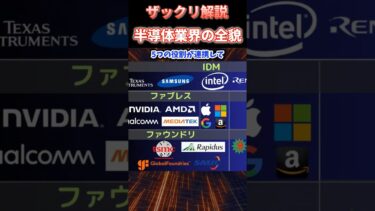 複雑な半導体業界を分かりやすく解説！業界の全体像を1分で理解 #半導体 #nvidia