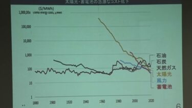第3回地球温暖化学習会