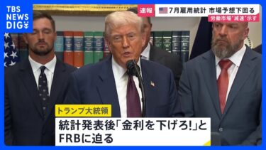 トランプ大統領「金利を下げろ！」とFRBに迫る　アメリカ7月の雇用統計　市場予想下回る7万3000人増加　労働市場の減速示す結果に｜TBS NEWS DIG