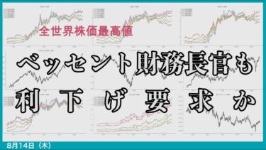 【全世界株高】前日の株式市場動向